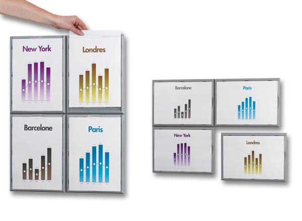 Produits Paperflow